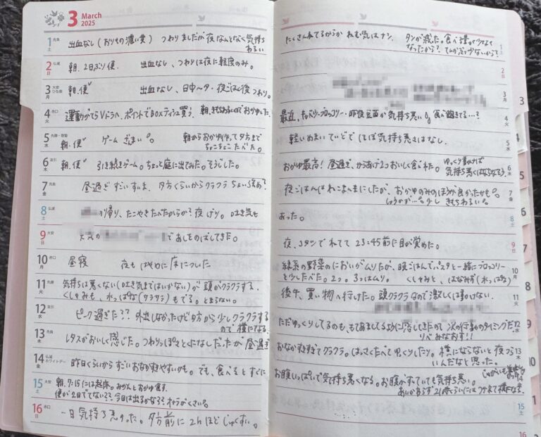つわり本番のころの手帳の記録。お粥やレタスの記述、たこ焼きで気持ち悪くなった日の記録（一部モザイク）